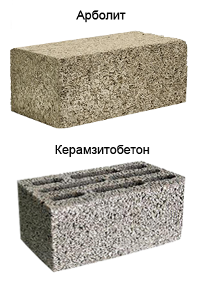 Керамзитобетон или арболит можно ли добавлять клей в цементный раствор